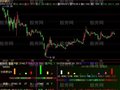 飞狐区间分类指标公式