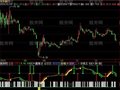 飞狐主力强度指标公式