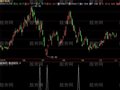 飞狐弄点钱玩选股指标公式