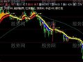 飞狐中国龙主图指标公式