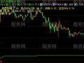 飞狐价格预测主图指标公式