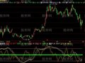 飞狐短线强弱指标公式