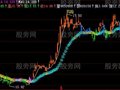 飞狐顶K风险主图指标公式