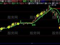 飞狐均衡买入主图指标公式