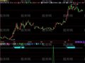 飞狐锦绣前程指标公式
