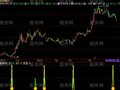 飞狐回升浪指标公式
