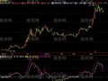 飞狐变动速率指标公式