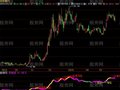 飞狐变色线指标公式