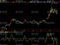 飞狐短线决杀指标公式