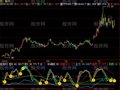 飞狐主力短线指标公式