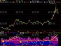 飞狐MACD合成指标公式