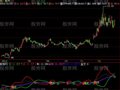 飞狐与庄绝杀指标公式