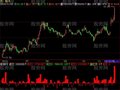 飞狐日内成交指标公式