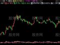 飞狐主图配量柱图指标公式