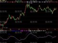 飞狐资金出入指标公式
