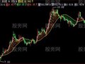 飞狐买卖线主图指标公式