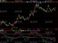 飞狐红绿线指标公式