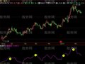 飞狐指导线指标公式