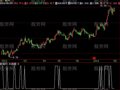 飞狐佛手向上选股指标公式