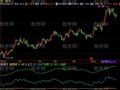 飞狐红底淘金指标公式
