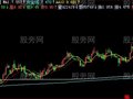 飞狐宝典秘笈主图指标公式