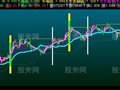 飞狐思思跟庄主图指标公式