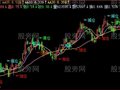 飞狐乖离波段主图指标公式