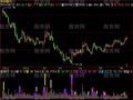 飞狐买卖明晰指标公式