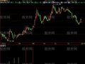 飞狐超级牛股指标公式