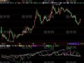 飞狐筹码转移率指标公式