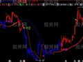 飞狐趋势印钞机主图指标公式