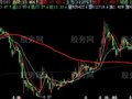 飞狐宝典疯牛主图指标公式