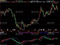 飞狐红肉青骨指标公式