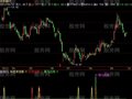 飞狐静候黑马出现指标公式