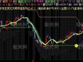 飞狐牛气冲天主图指标公式