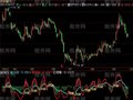 飞狐红绿棒指标公式