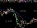 飞狐小桥均线主图指标公式
