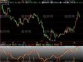 飞狐好股KDJ指标公式