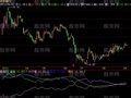 飞狐追马骑牛指标公式