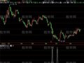 飞狐九阴雌剑选股指标公式