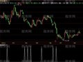 飞狐跟着资金走选股指标公式