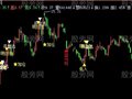 飞狐加仓提示主图指标公式