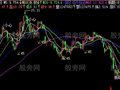 飞狐蓝狐主图指标公式