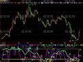 飞狐探索攻击指标公式
