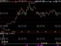 飞狐红楼梦指标公式