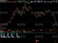 飞狐抄底王牌指标公式