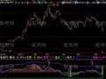 飞狐黑马奔腾指标公式