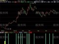 飞狐翻番一号指标公式
