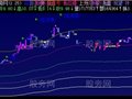 飞狐龙行风雨主图指标公式