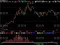 飞狐黑马强牛指标公式